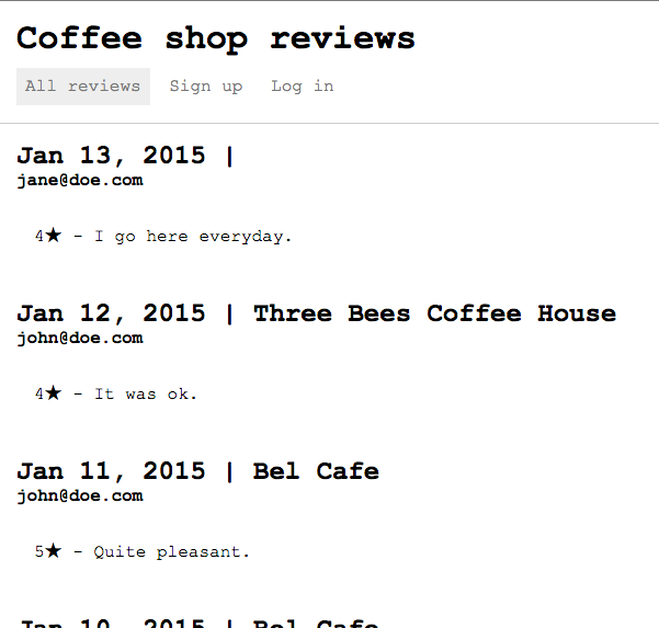 Introducing The Coffee Shop Reviews App LoopBack Documentation