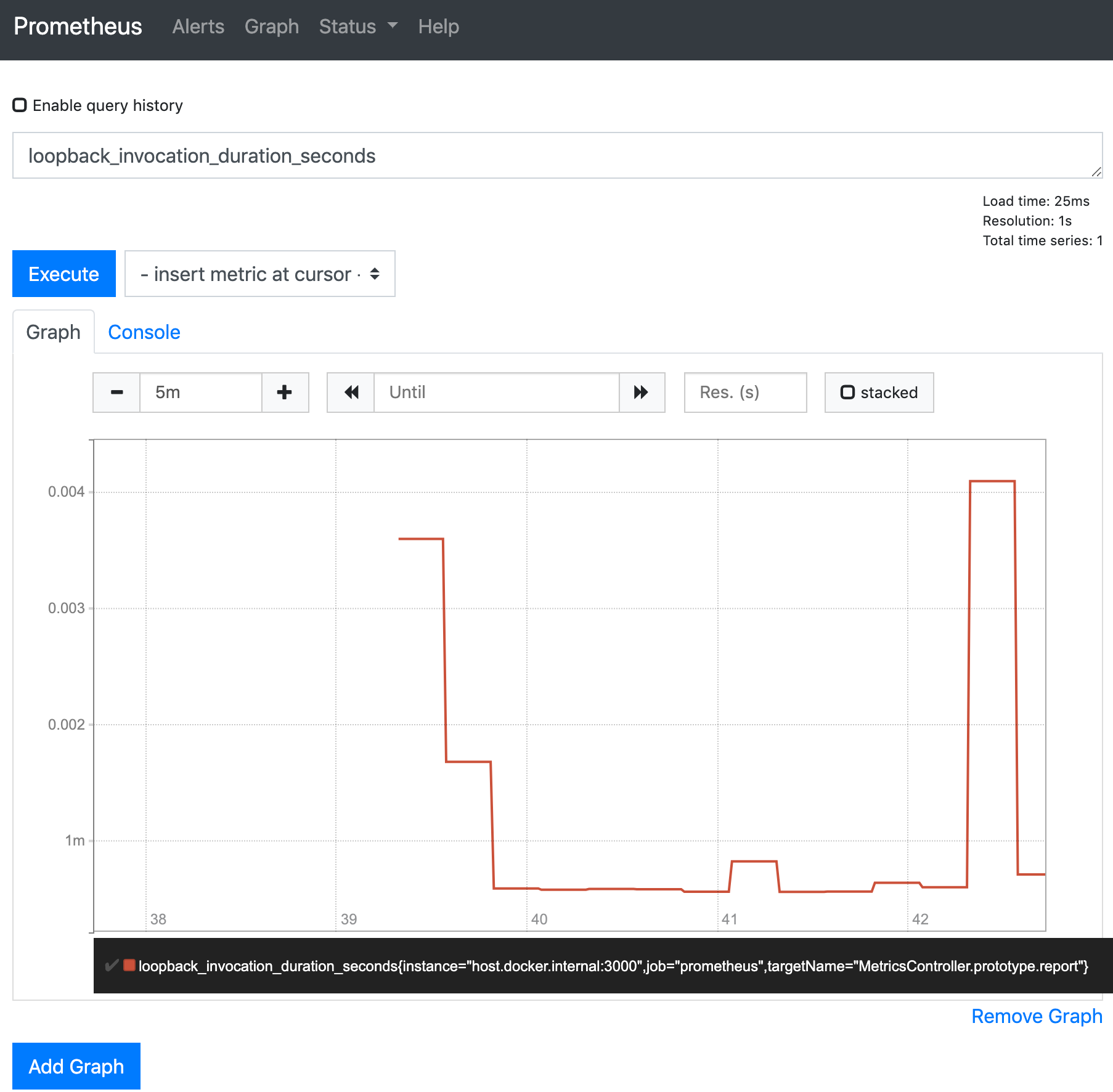 loopback/examplemetricsprometheus LoopBack Documentation